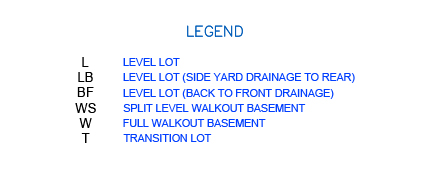 Seton Lot Map Legend